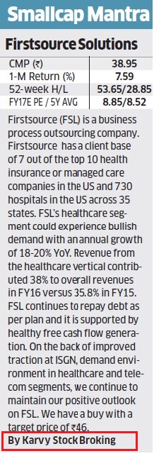 Smallcap Mantra