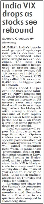 India VIX drops as stocks see rebound